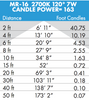 Brilliance LED MR16 Low Voltage Dimmable Lamp 7 watt