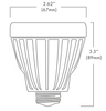 Brilliance LED PAR20 Lamp